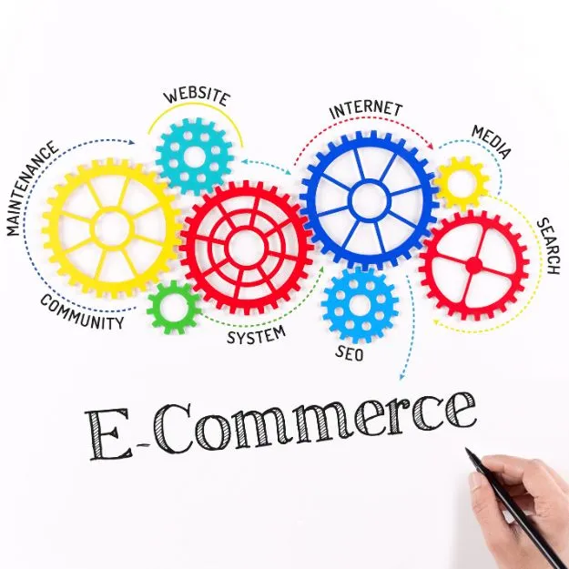 ecommerce marketing