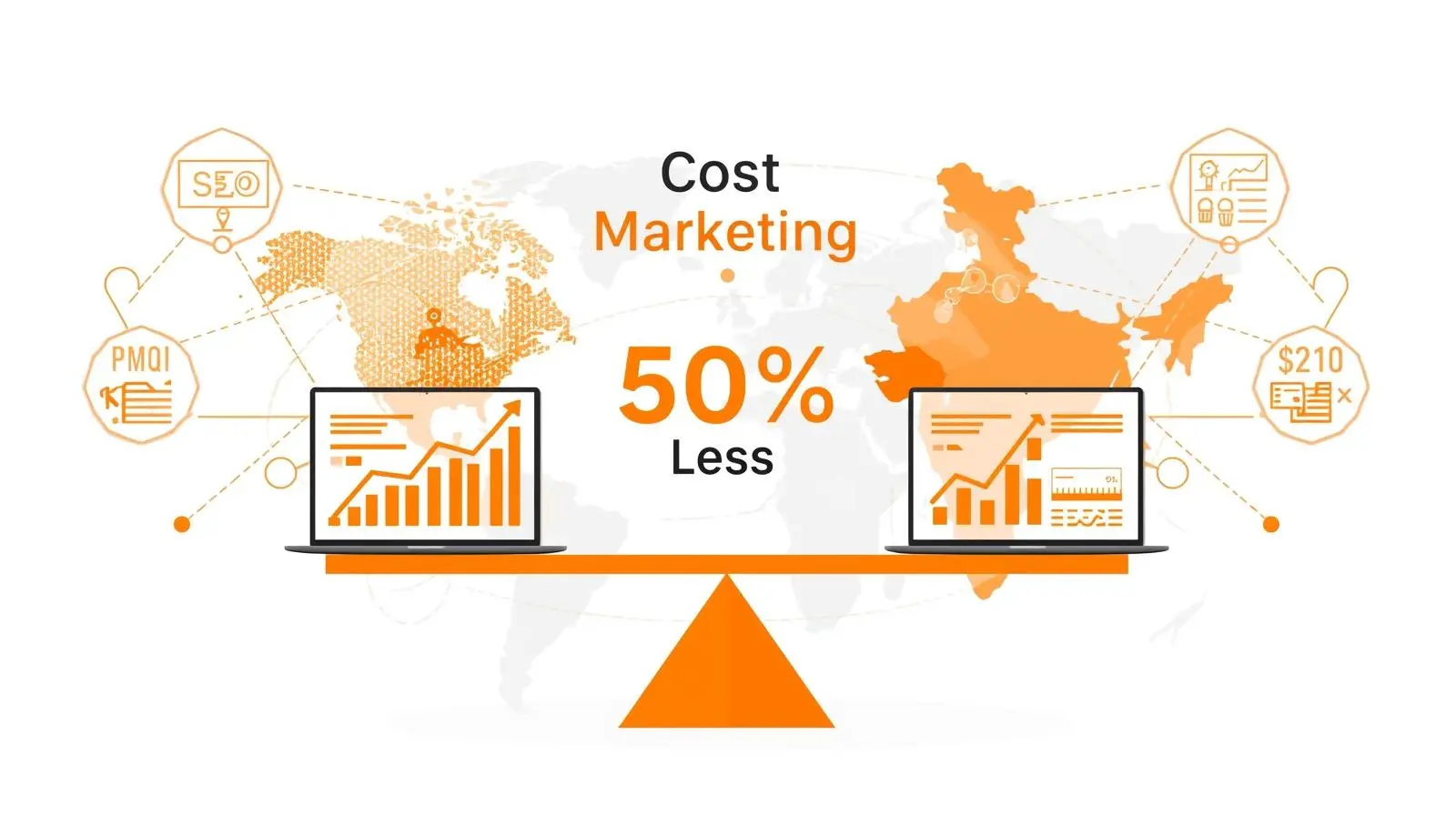Outsourcing Digital Marketing